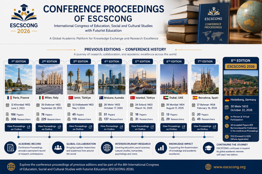 Conference Proceedings of ESCSCONG | Education, Social and Cultural Studies